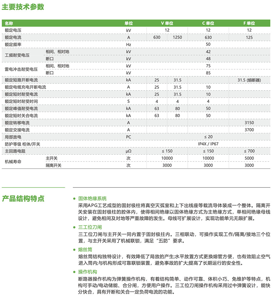 p hxgn 12 02