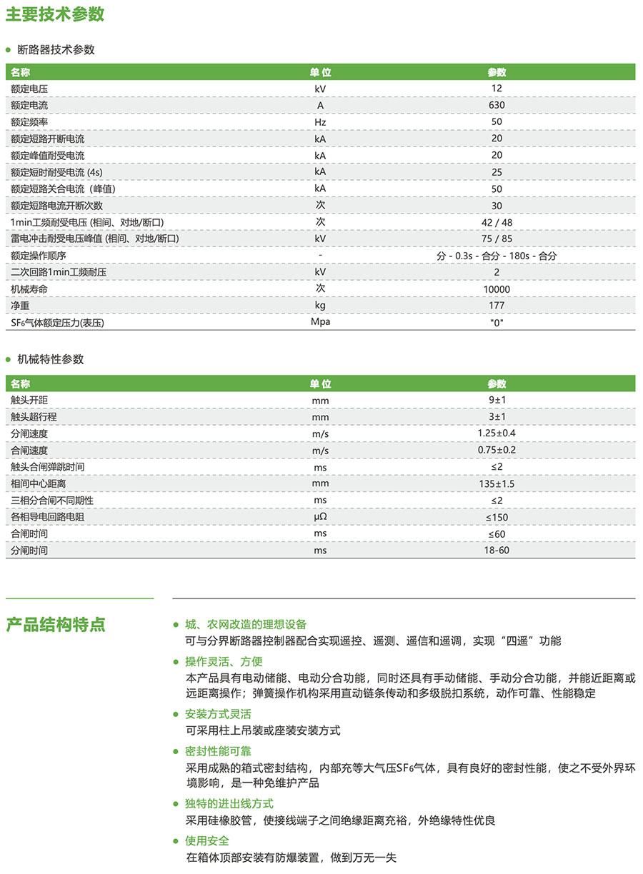 p zw20 12 02